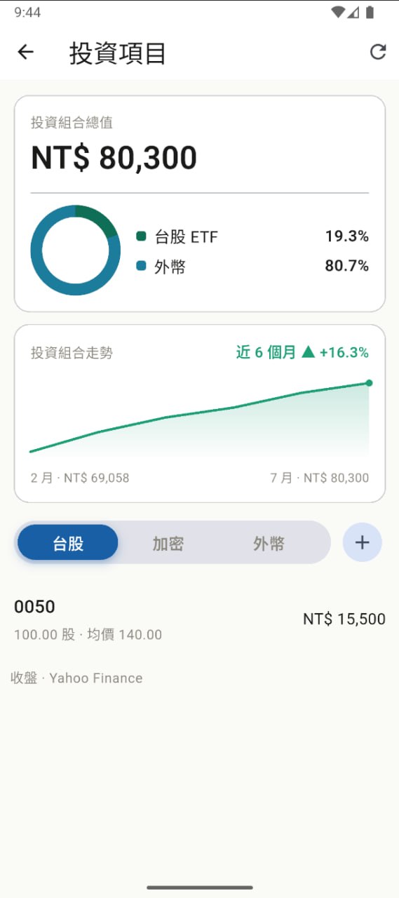 WealthLens investments — portfolio value, an allocation donut, a six-month trend line, and holdings.